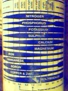 Available nutes at specific pH levels